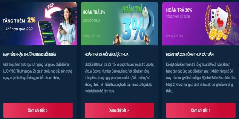 Hỗ trợ khách hàng 24/7 của Gowin App